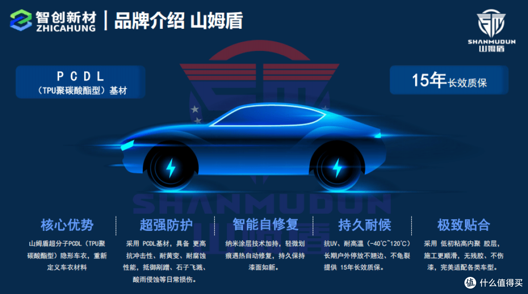选山姆盾车衣,统一服务售后,15年免费换!开启爱车无忧守护新篇
