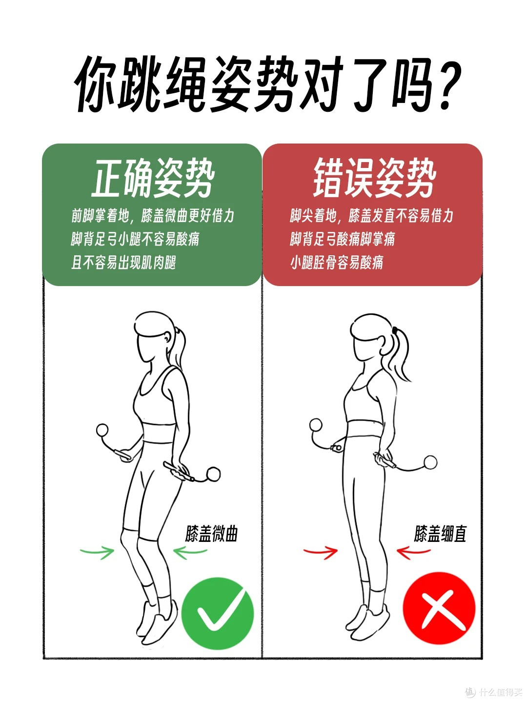 你的跳绳方法真的对吗?自查这几点,避开运动雷区。