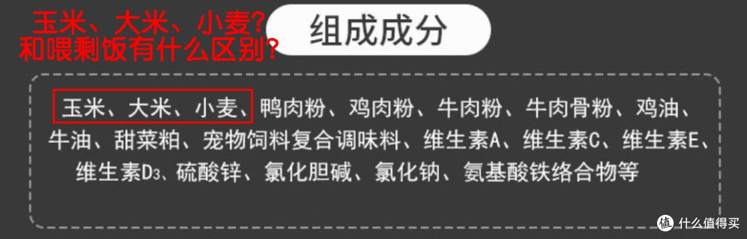 狗粮价格为什么差别这么大?