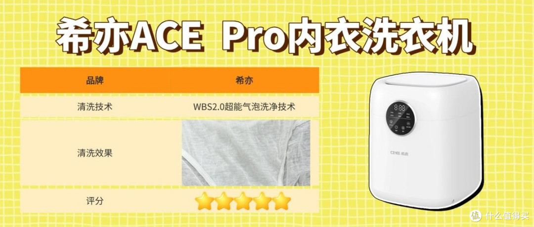 觉飞内衣洗衣机怎么样?希亦、小天鹅、觉飞等内衣洗衣机真实测评