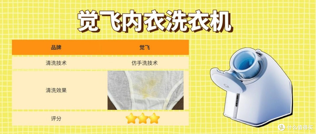 觉飞内衣洗衣机怎么样?希亦、小天鹅、觉飞等内衣洗衣机真实测评