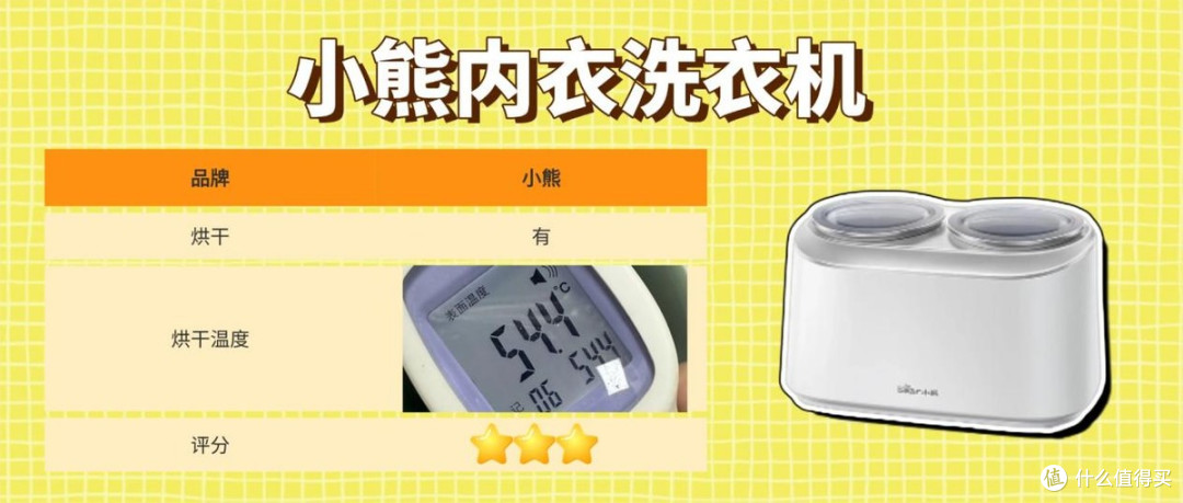 觉飞内衣洗衣机怎么样?希亦、小天鹅、觉飞等内衣洗衣机真实测评
