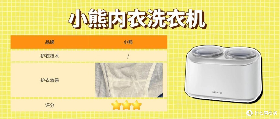 觉飞内衣洗衣机怎么样?希亦、小天鹅、觉飞等内衣洗衣机真实测评