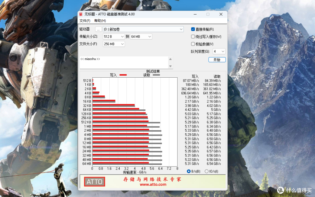 这是我用过速度最快的硬盘,纯国产打造,读取速度7.3GB/s