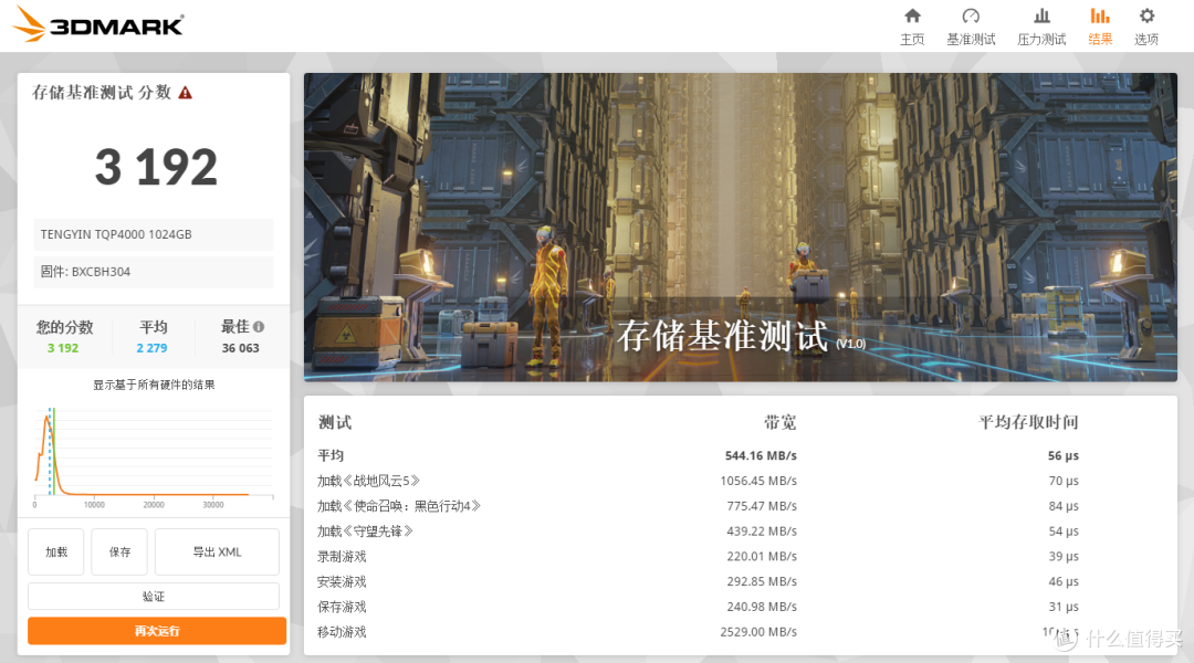 这是我用过速度最快的硬盘,纯国产打造,读取速度7.3GB/s