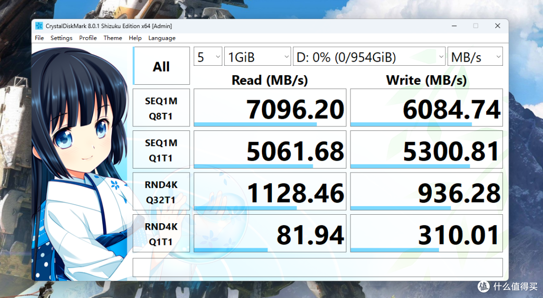 这是我用过速度最快的硬盘,纯国产打造,读取速度7.3GB/s