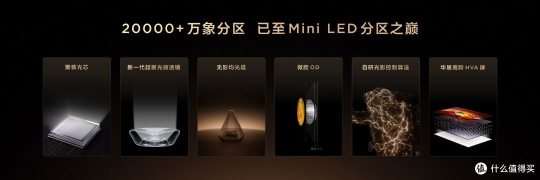 TCL SQD-Mini LED横扫高端市场:X11L凭何碾压高端电视市场?