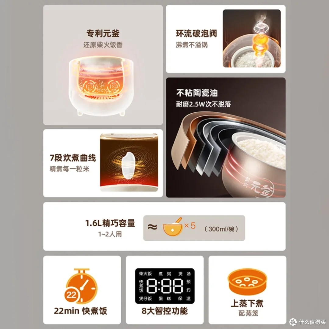 小熊电饭煲:立体加热与不粘内胆