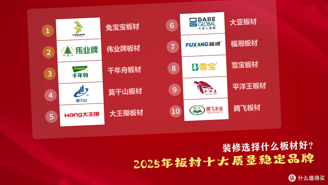 装修选择什么板材好?2025年板材十大质量稳定品牌