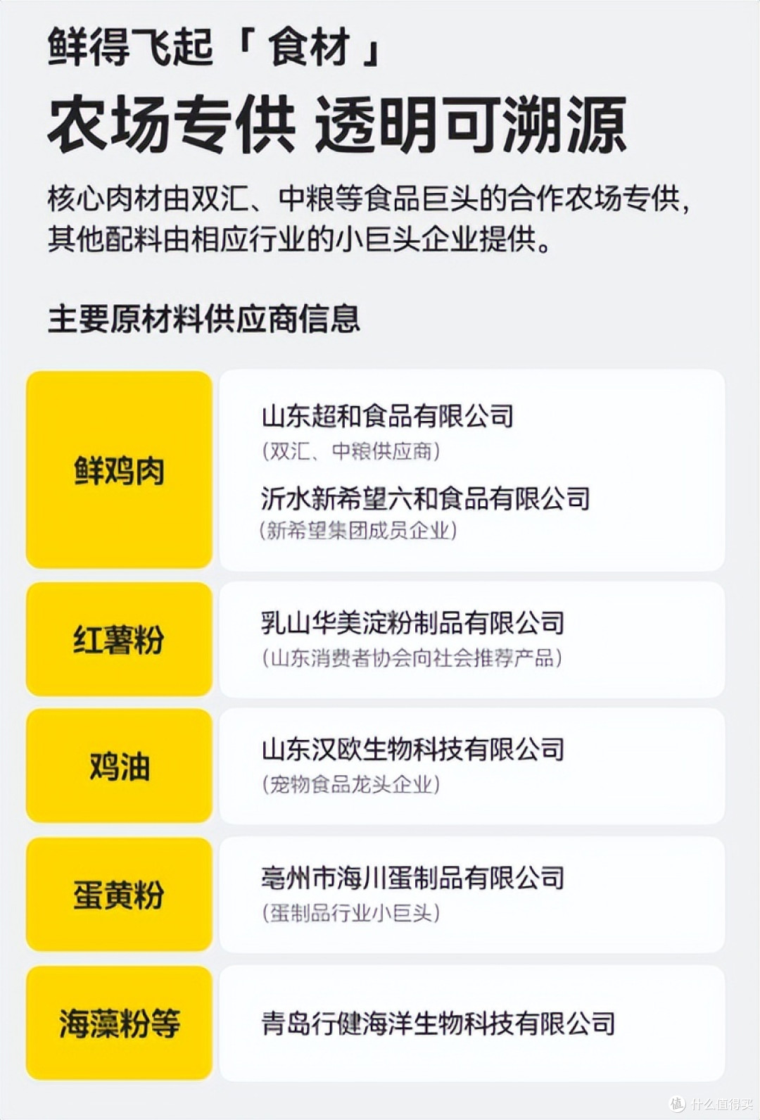 泰迪不吃狗粮怎么办?挑食的狗吃什么狗粮好,5款让狗狗主动干饭
