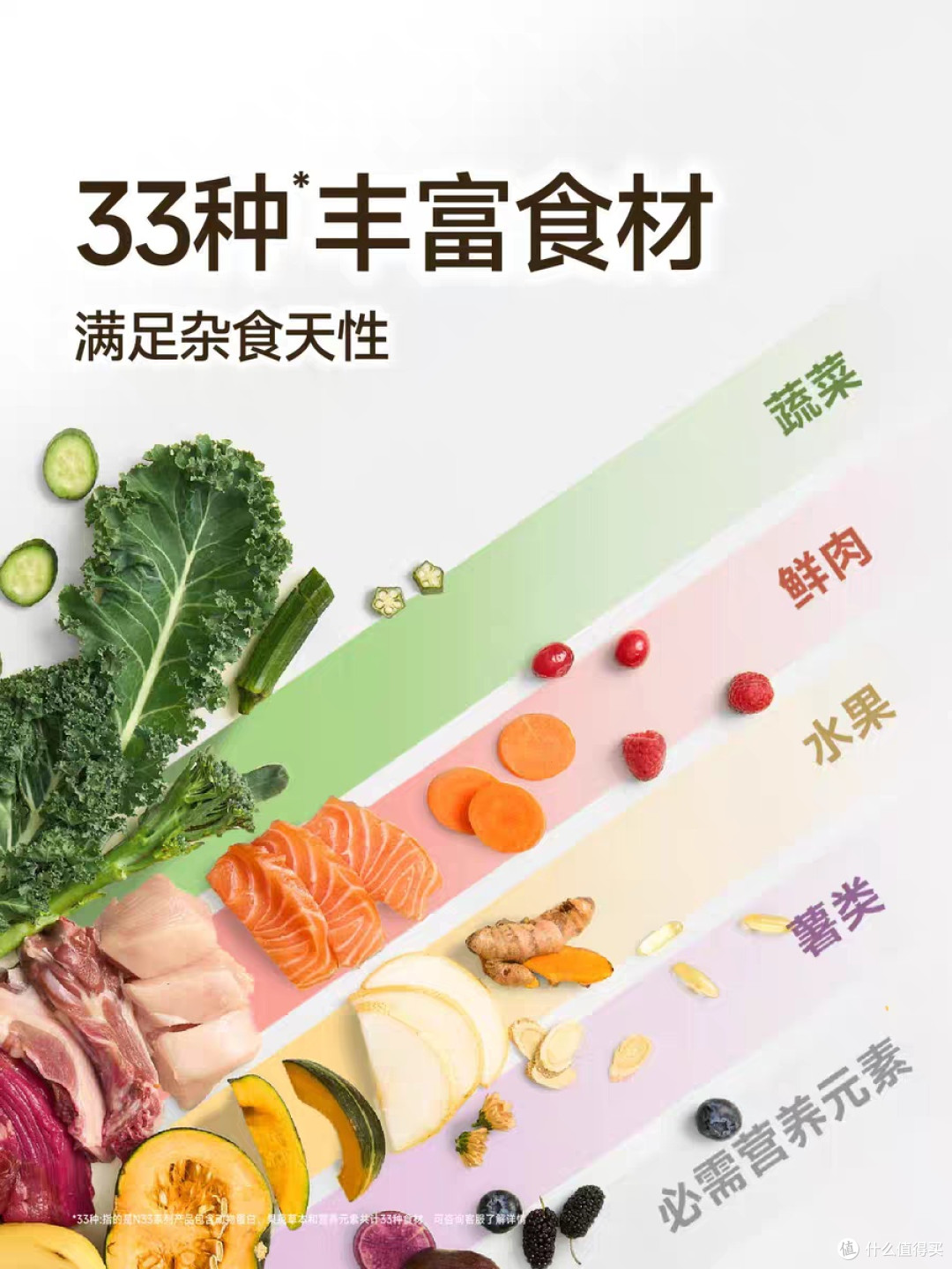 诚实一口冻干狗粮