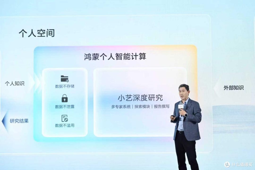 当硬件参数不再是消费者唯一标准，看鸿蒙6怎么让电脑越用越好用