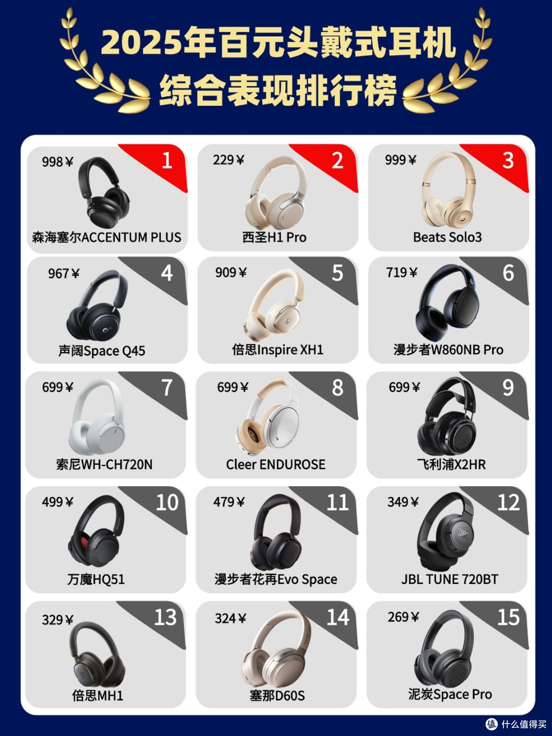 头戴式耳机什么牌子的好音质最好?十大音质最好的头戴式耳机