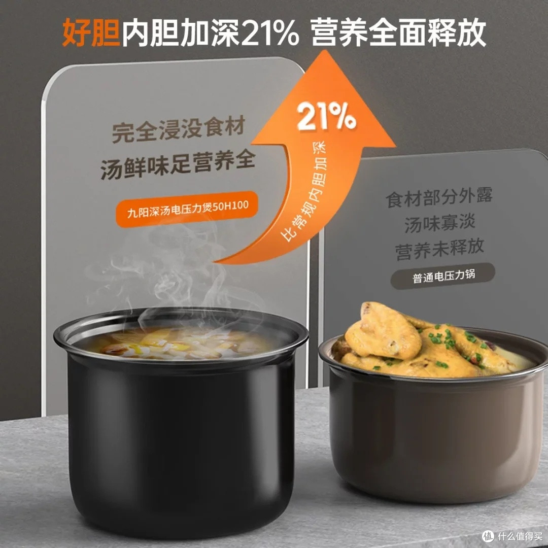 九阳电压力锅:大容量智能烹饪