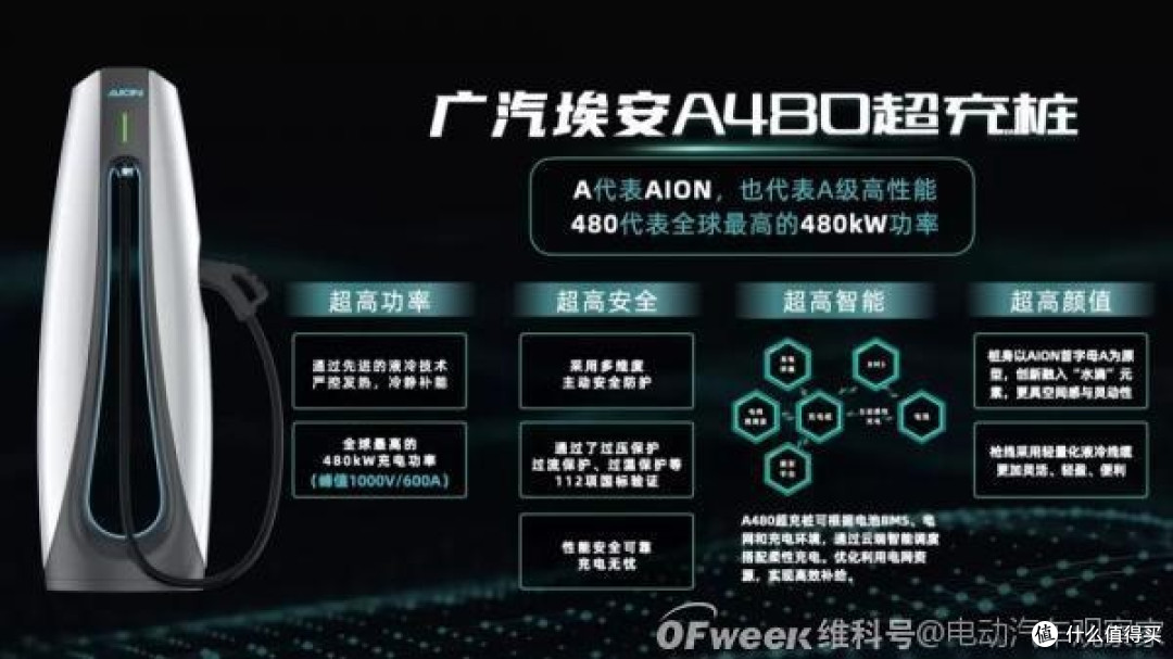 2025广州车展：智能驾驶技术新突破