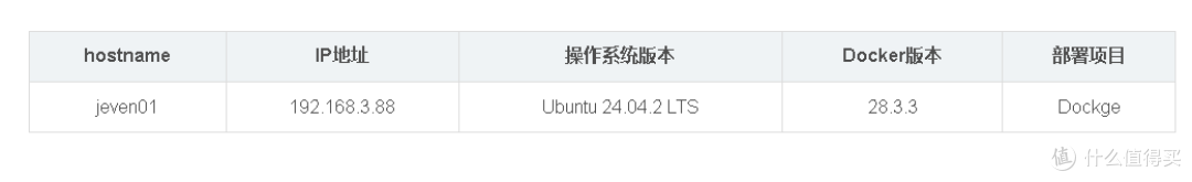 告别命令行!用 Dockge可视化管理 Docker Compose文件