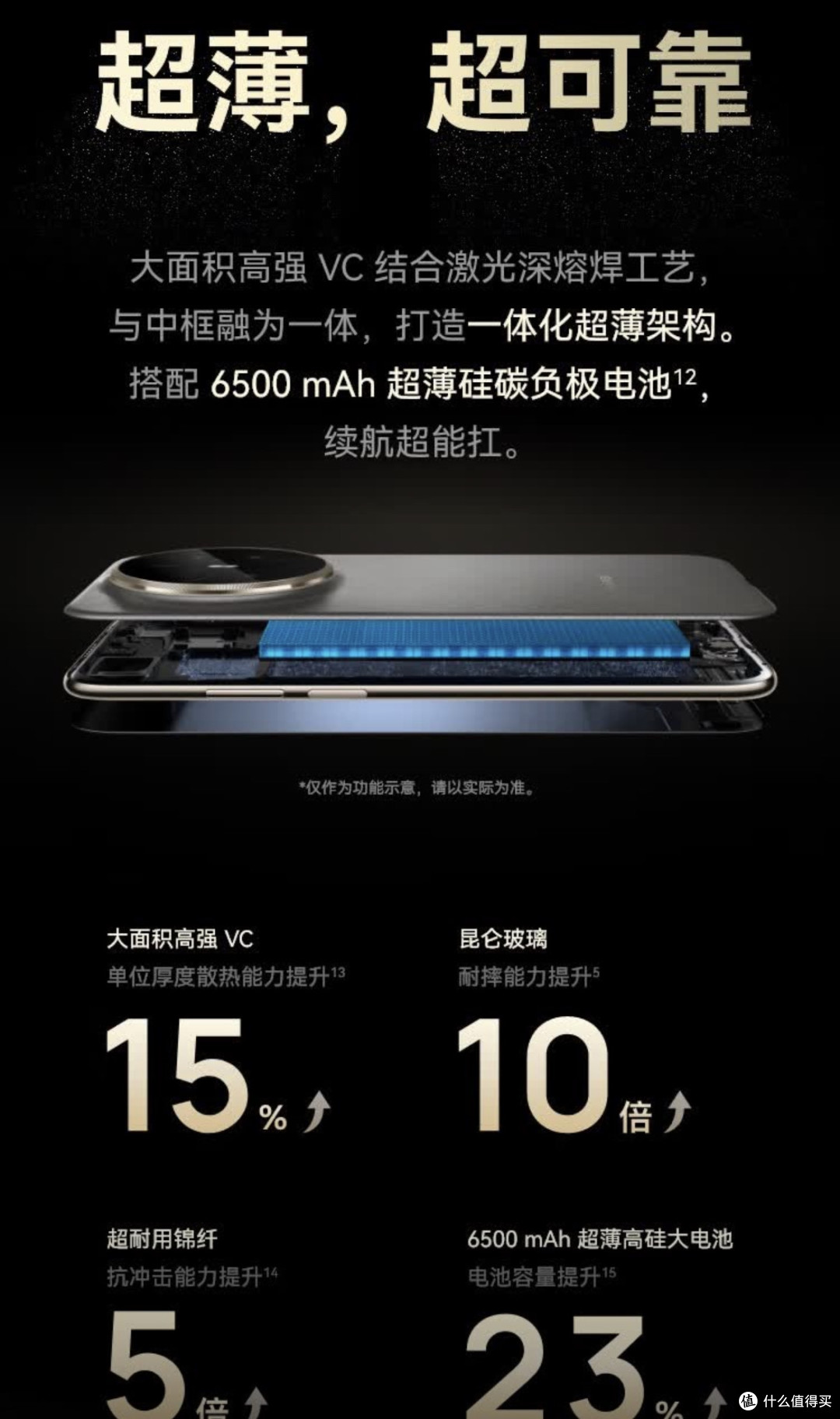 华为Mate 70 Air深度体验:这才是Air的真正含义