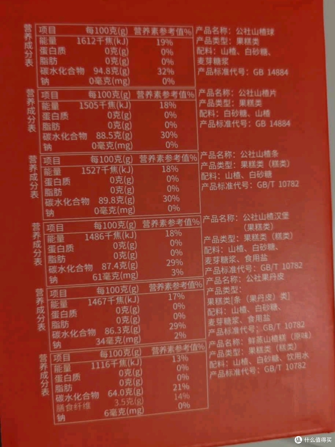 老少皆宜的天然美味——沂蒙公社无添加山楂礼盒