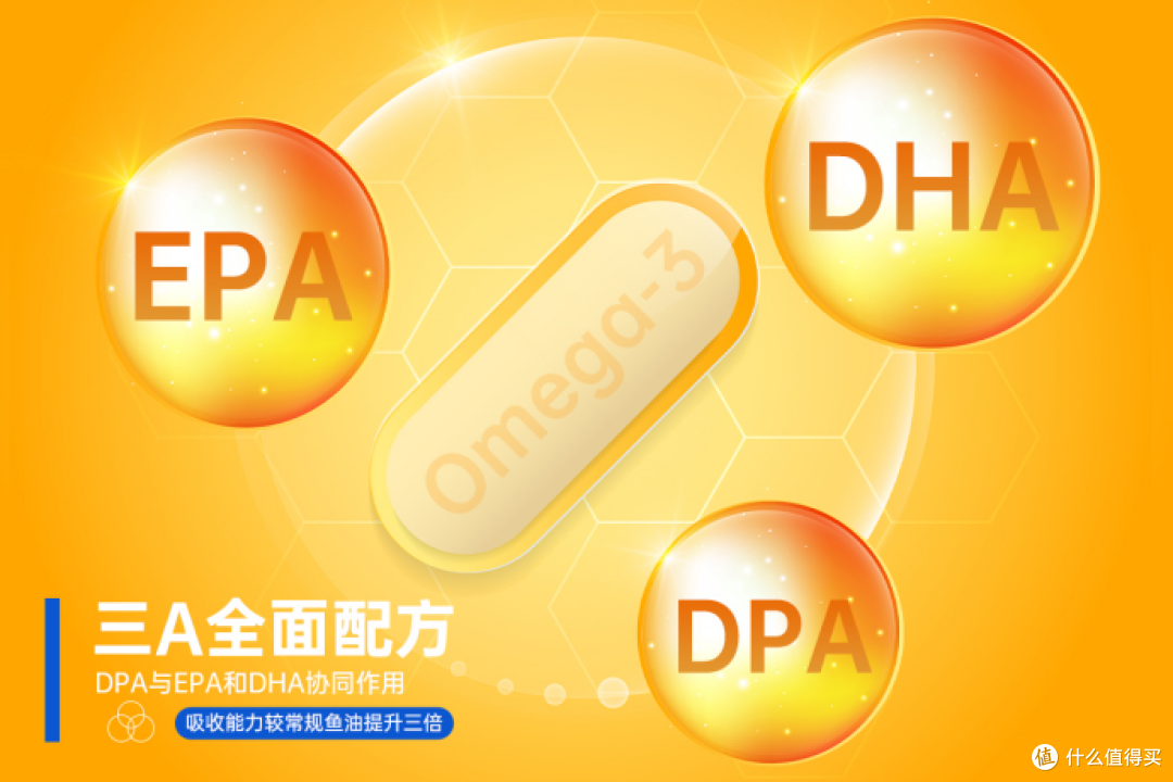 鱼油品牌推荐:十大排名深海鱼油哪个牌子好,养生必看