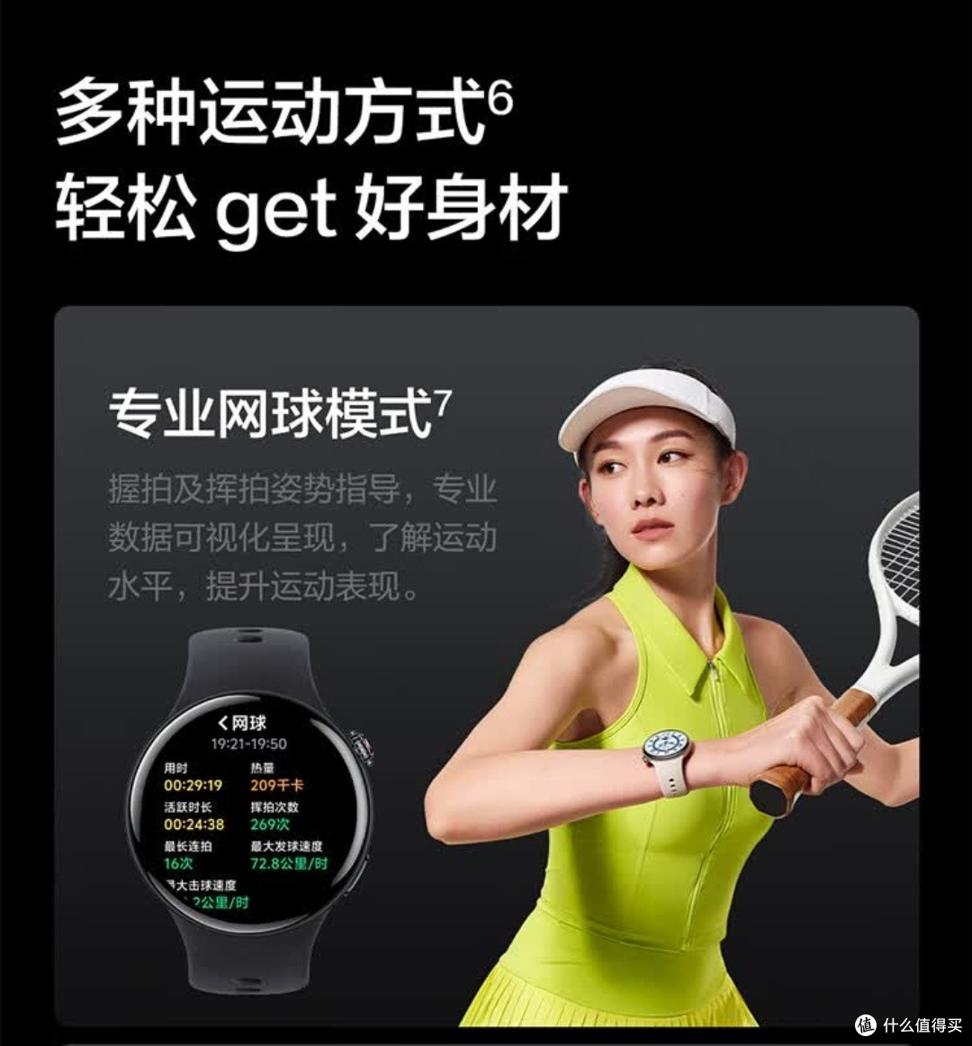 跨系统真香!vivo WATCH 5月光白,千元智能手表性价比王者
