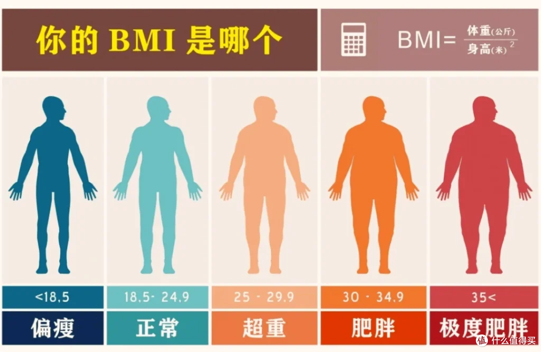 膝盖疼?90% 的人都忽略这 6 个原因,第 4 个年轻人最易中招