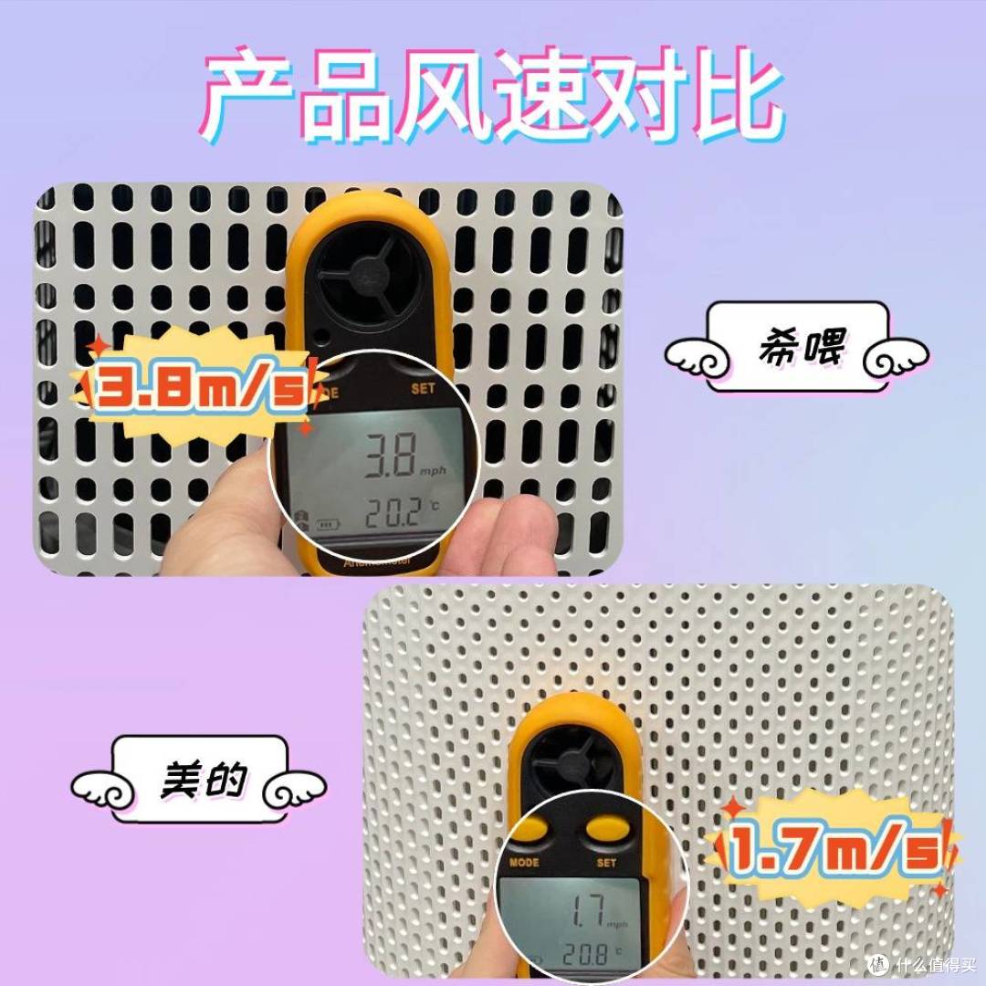 希喂和美的宠物空气净化器选哪种好?3个维度测评到底谁更值?