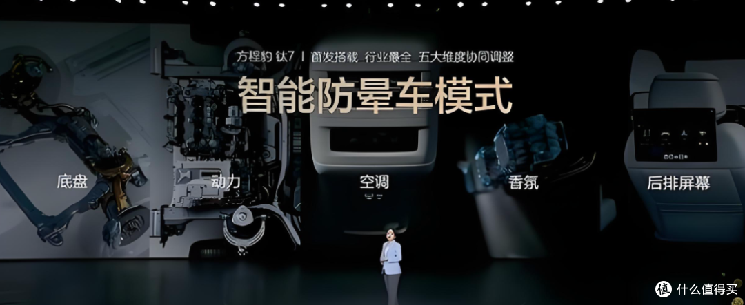 比亚迪防晕车系统实测:真能让老人小孩安稳坐完全程?