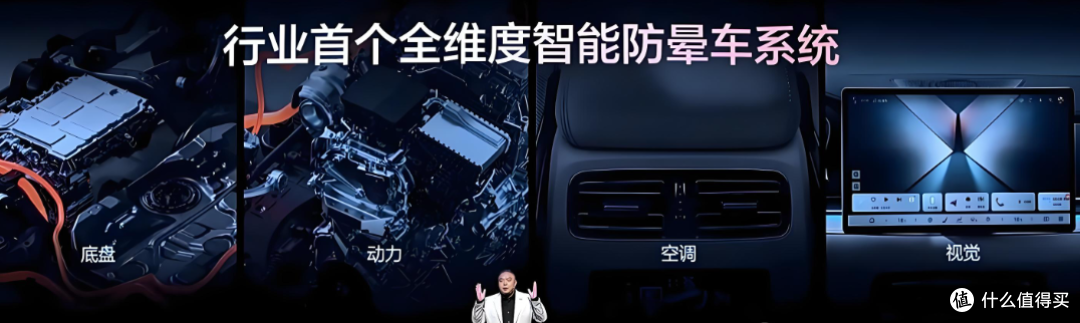比亚迪防晕车系统实测:真能让老人小孩安稳坐完全程?