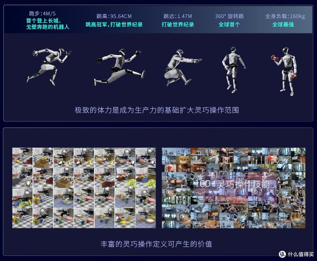 吉利资本领投「星动纪元」近10亿元A+轮融资,后者总订单额破5亿