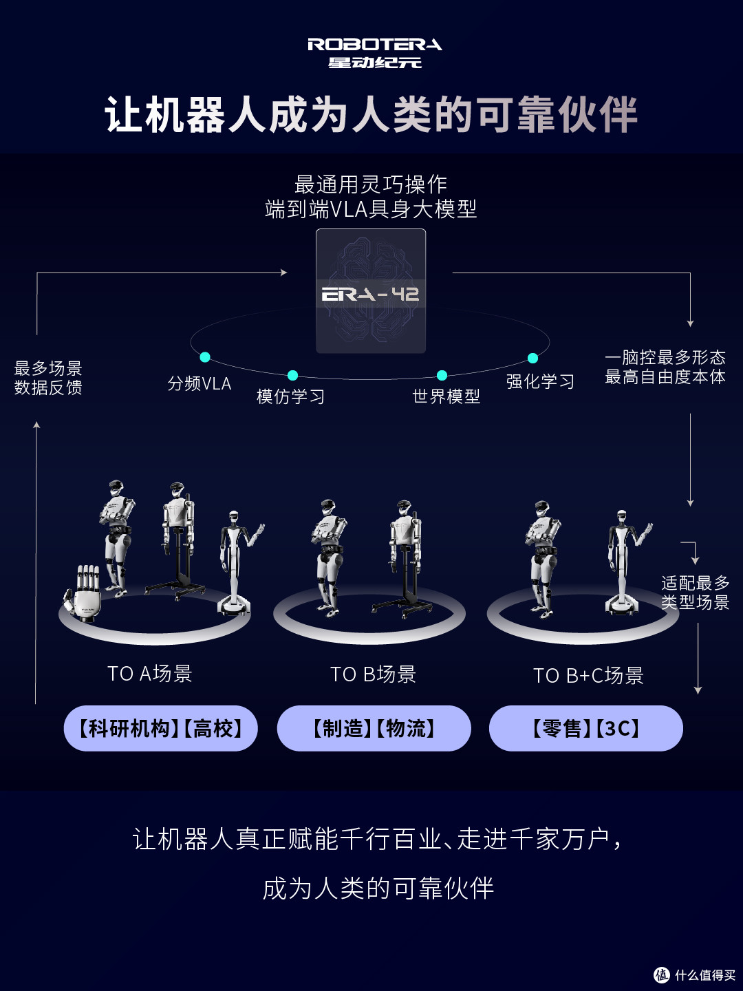 吉利资本领投「星动纪元」近10亿元A+轮融资,后者总订单额破5亿