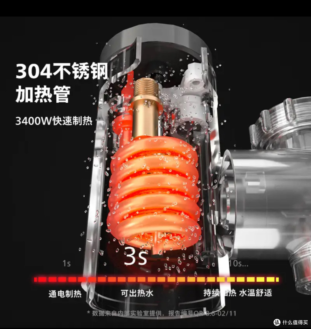 飞利浦变频恒温电热水龙头：3秒即热，冬天洗碗不再煎熬