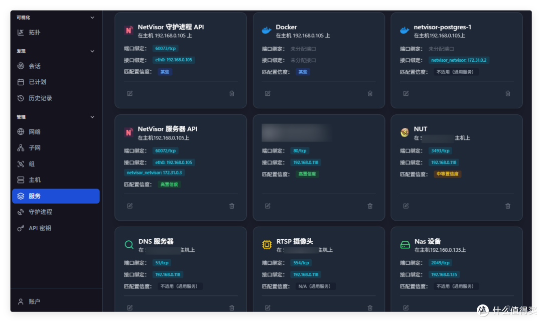 全自动「网络分析+拓扑生成」，铁威马+NetVisor构建家庭NAS安全