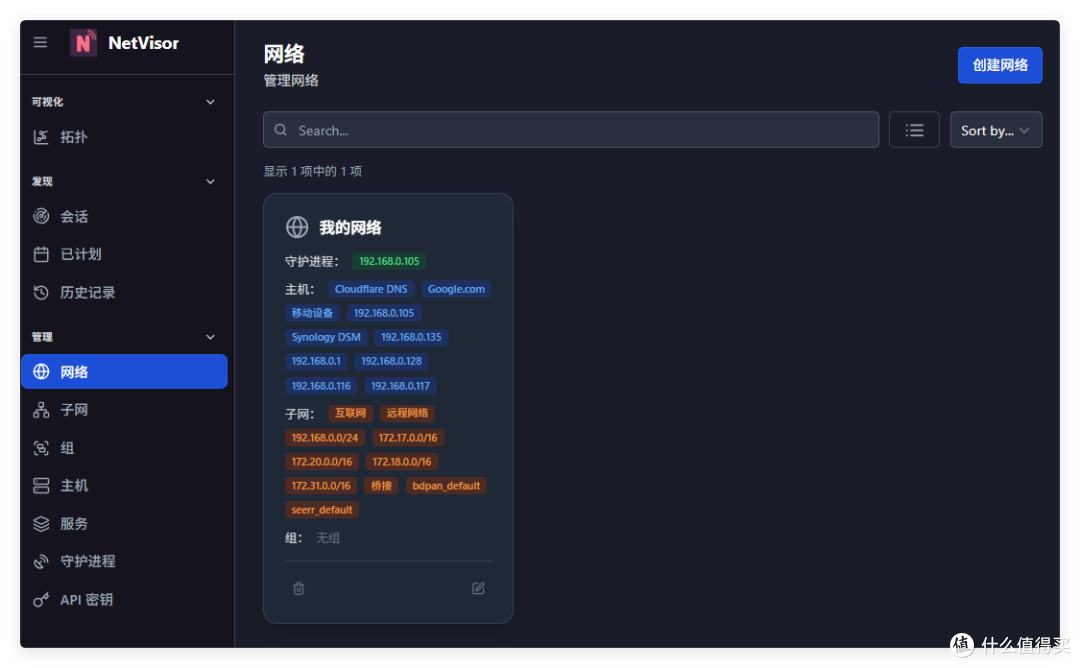 全自动「网络分析+拓扑生成」，铁威马+NetVisor构建家庭NAS安全