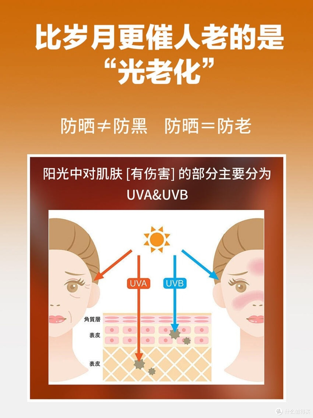 防晒霜哪个牌子最好用最安全?最值得入手的防晒霜,高效顶尖之选