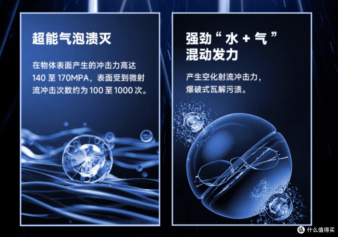 央视口碑认证2025超声波清洗机十大品牌排行榜!好超声波清洗机
