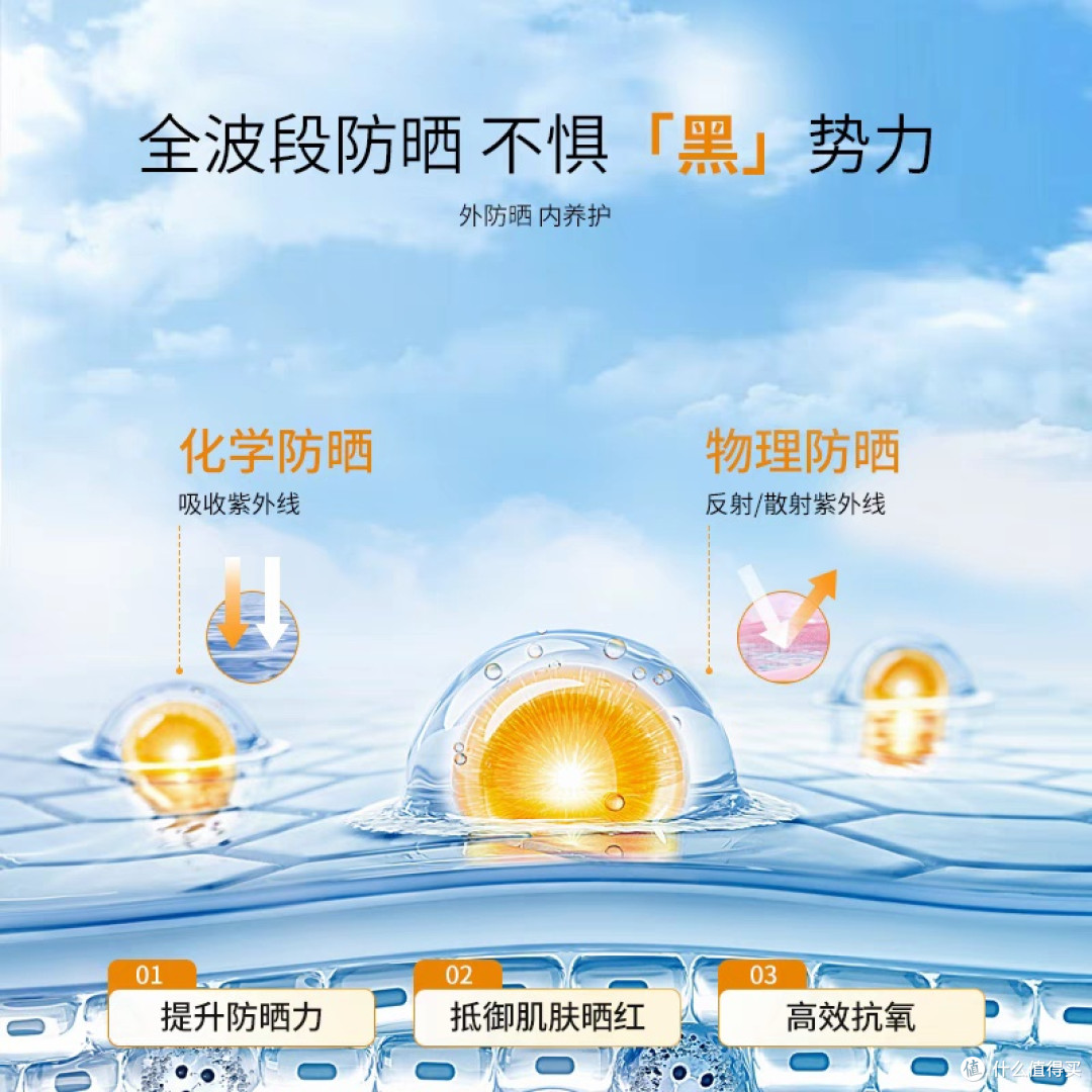防晒霜哪个牌子最好用最安全?最值得入手的防晒霜,高效顶尖之选