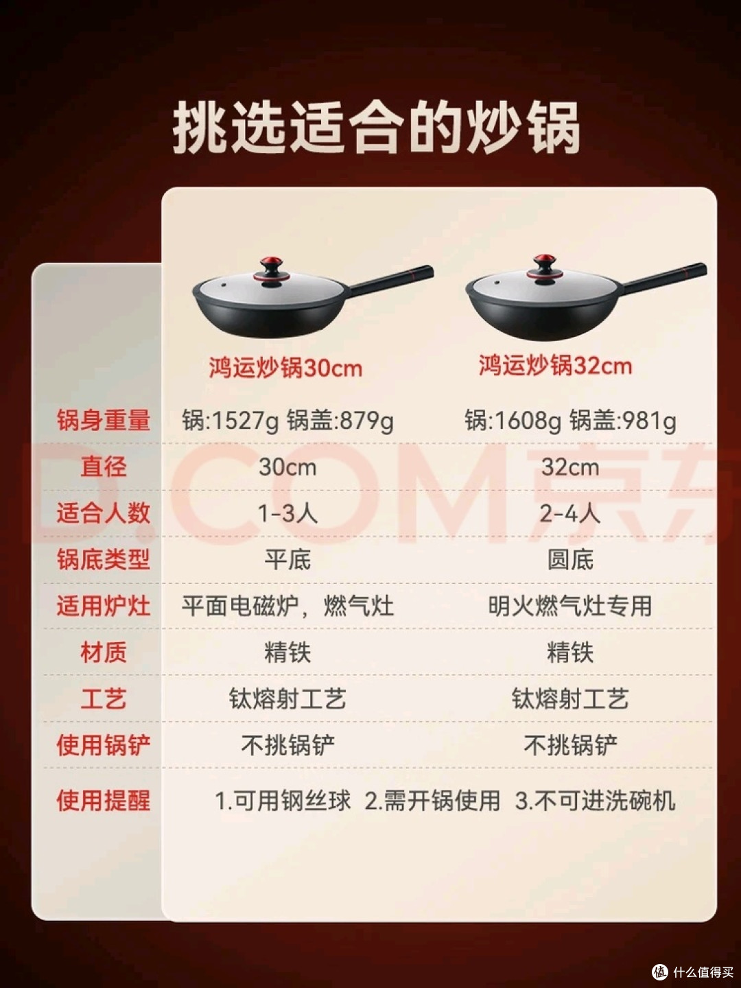 无涂层健康钛科技赋能中式爆炒锅