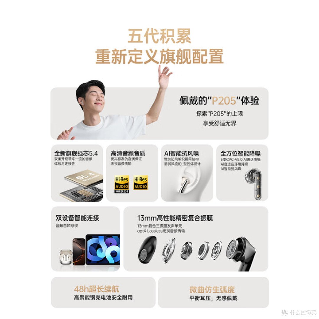 Viken耳机双十一实测：三百块的降噪，香不香？