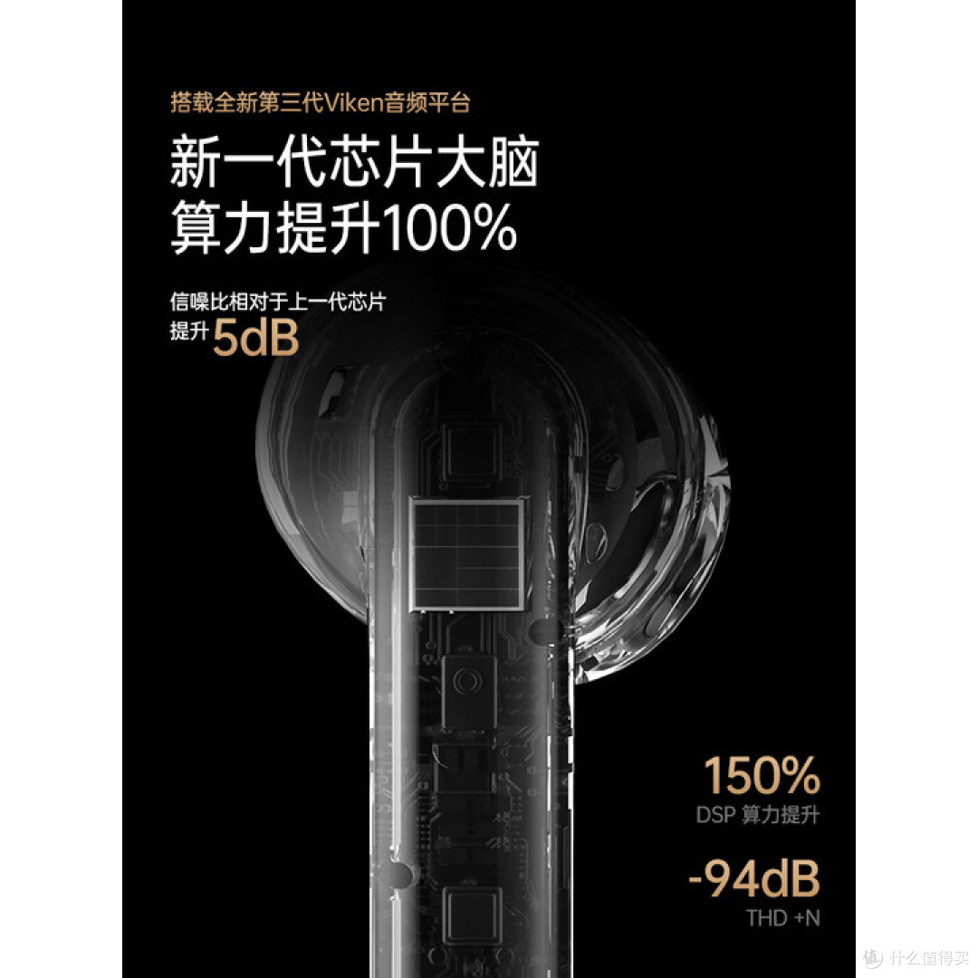 Viken耳机双十一实测：三百块的降噪，香不香？