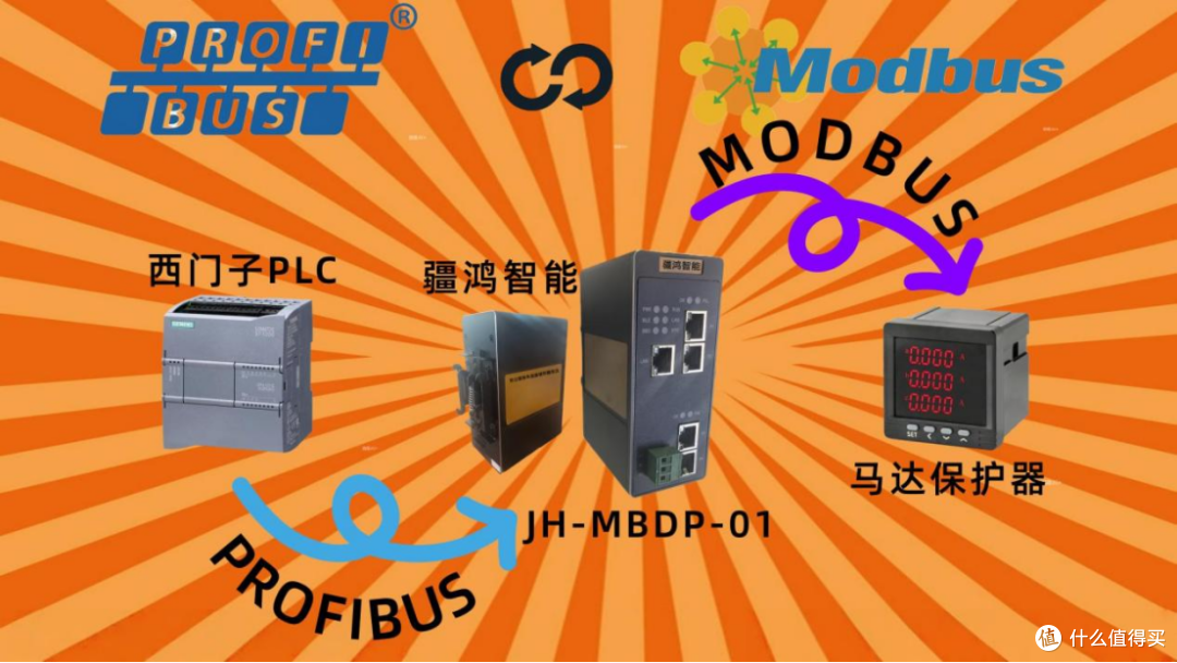 MODBUS转PROFIBUS网关：有色冶炼的“神经中枢”与设备守护者