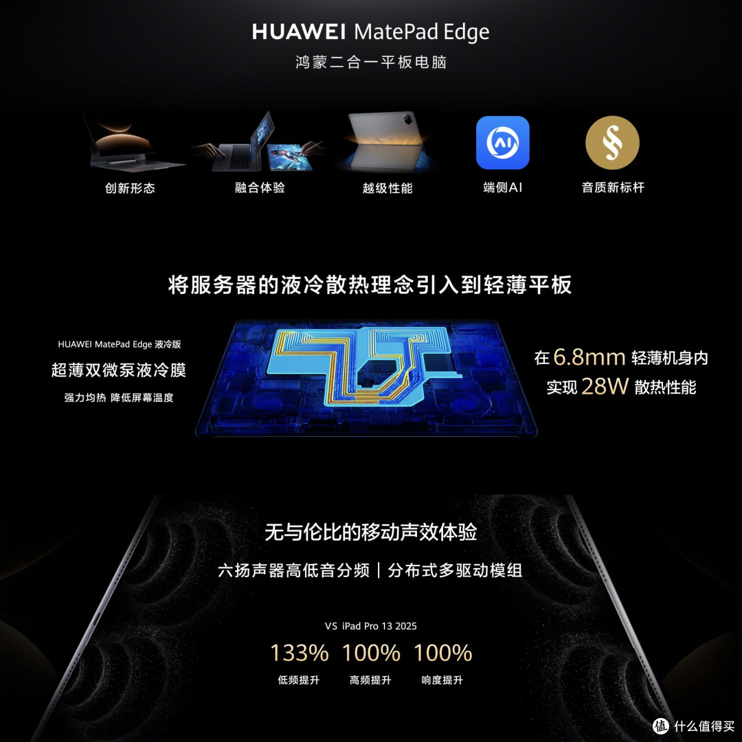 华为MatePad Edge现已开启预售