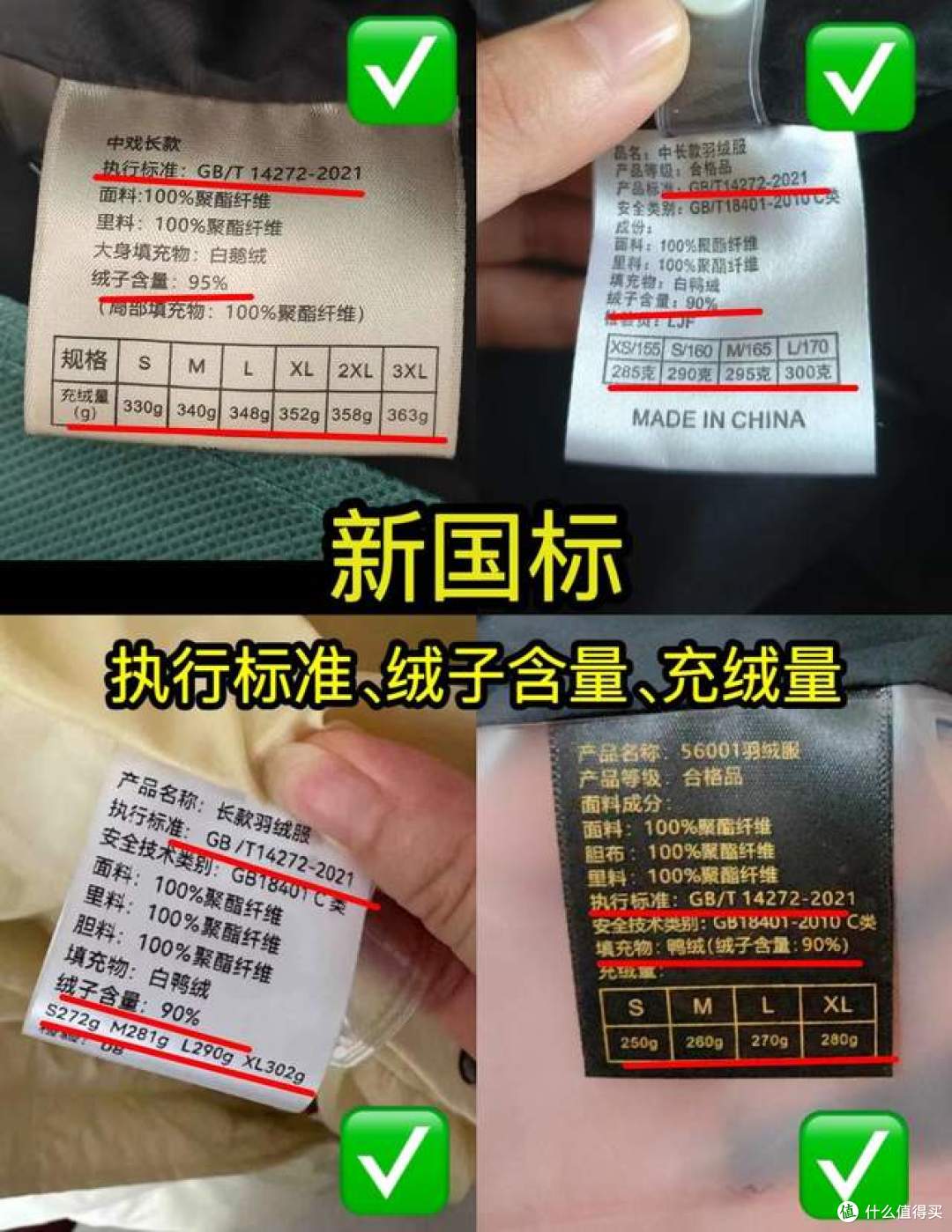 揭秘「秋冬服装」骗局，你钱花得值不值，在这几点上都体现了！