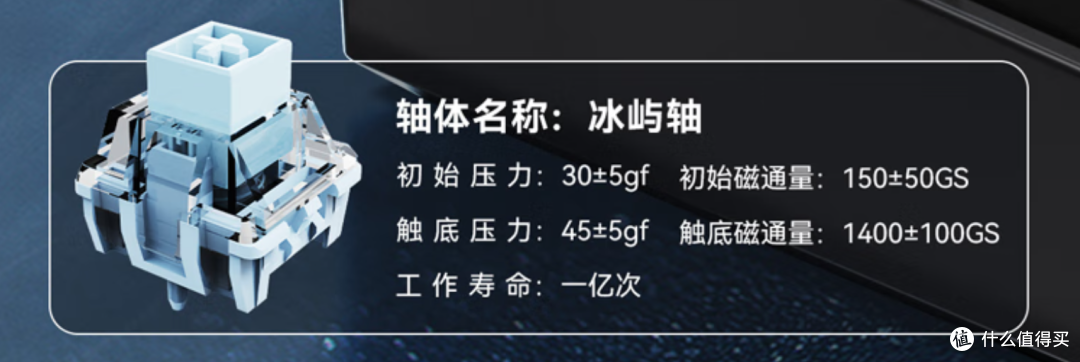 经典配置再度迭代,为啥砍了三模还叫升级?——黑爵AK680 V2