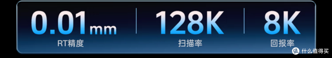 经典配置再度迭代,为啥砍了三模还叫升级?——黑爵AK680 V2