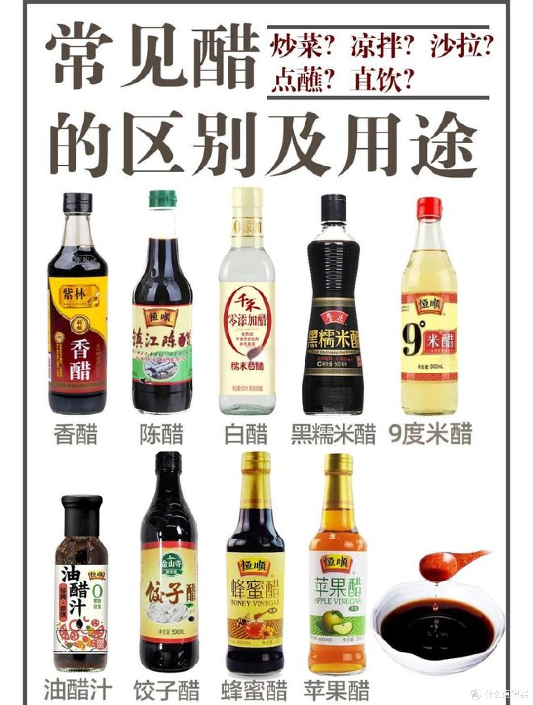 你买醋的时候一般会看哪些呢?来看看你来选对了吗？