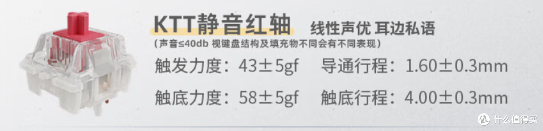 11~12性价比外设分享,耳机、鼠标、键盘都有哦~