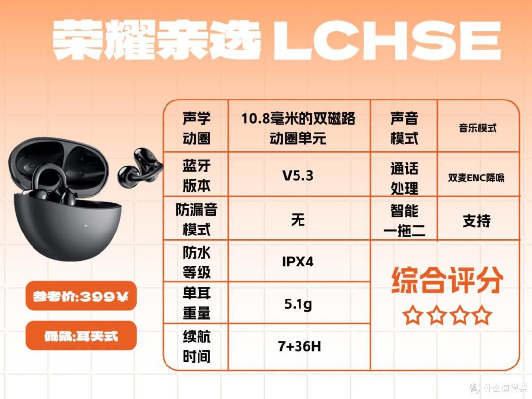 耳夹式耳机选择太多不知道怎么买?性价比耳夹耳机推荐!