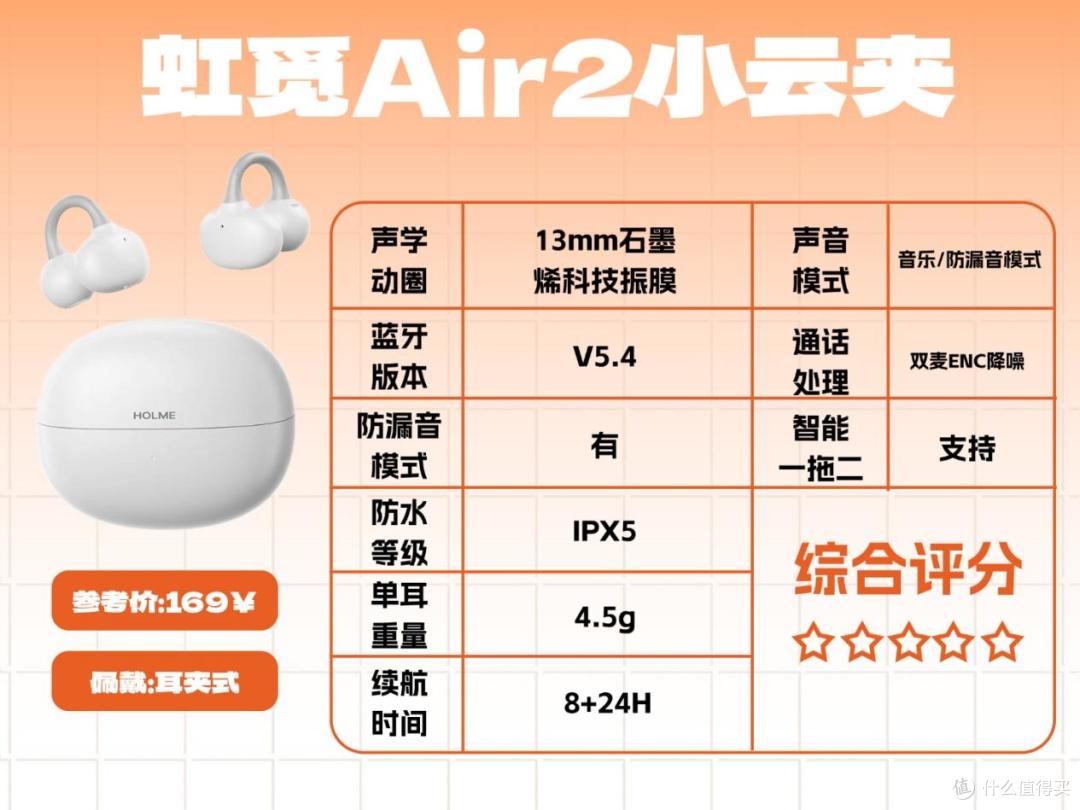 耳夹式耳机选择太多不知道怎么买?性价比耳夹耳机推荐!
