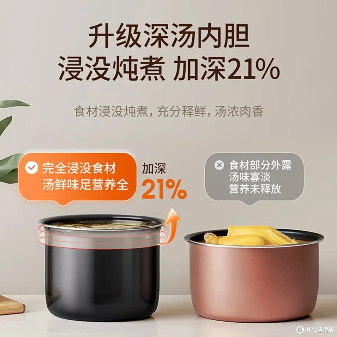九阳5升电压力锅:多功能智能烹饪