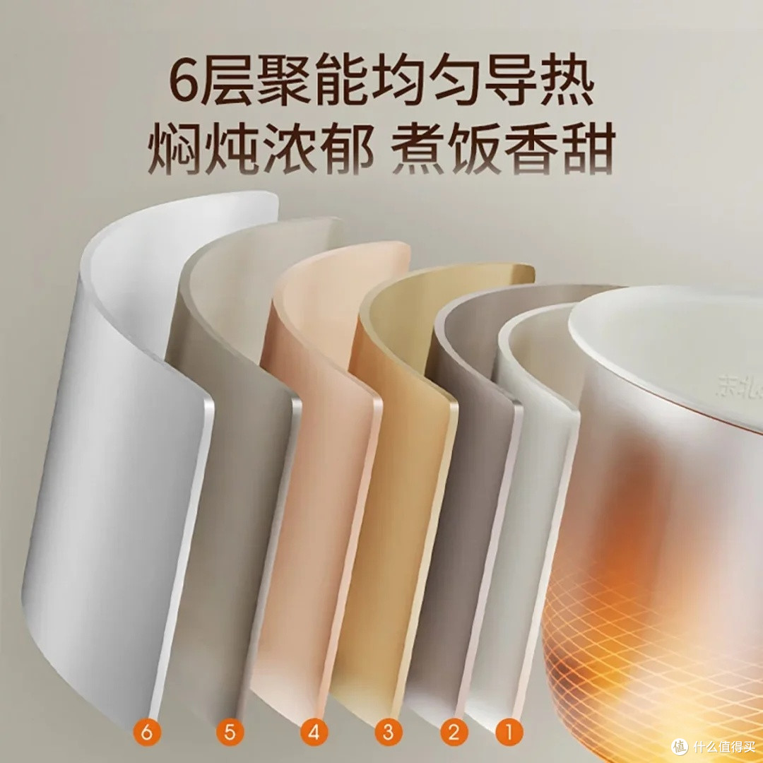 九阳5升电压力锅:多功能智能烹饪